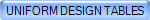 UNIFORM DESIGN TABLES