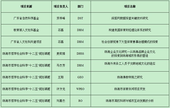 keyanhui1